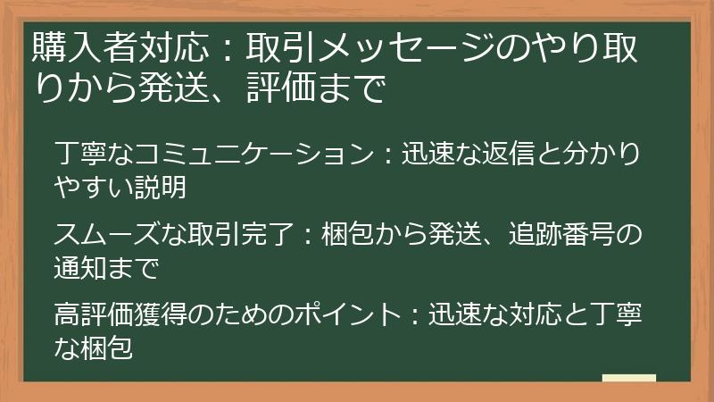 購入者対応：取引メッセージのやり取りから発送、評価まで