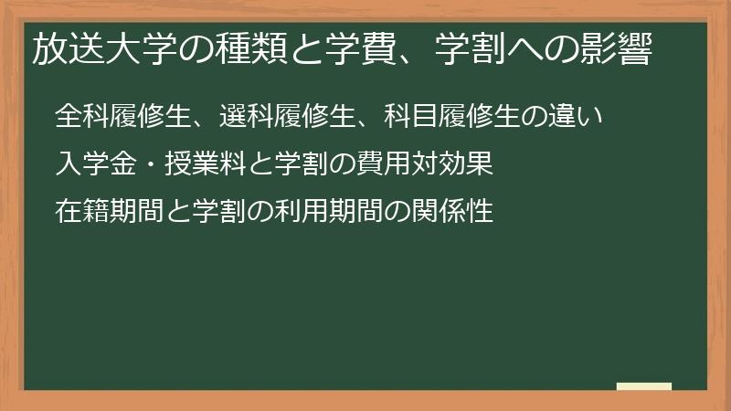 放送大学の種類と学費、学割への影響