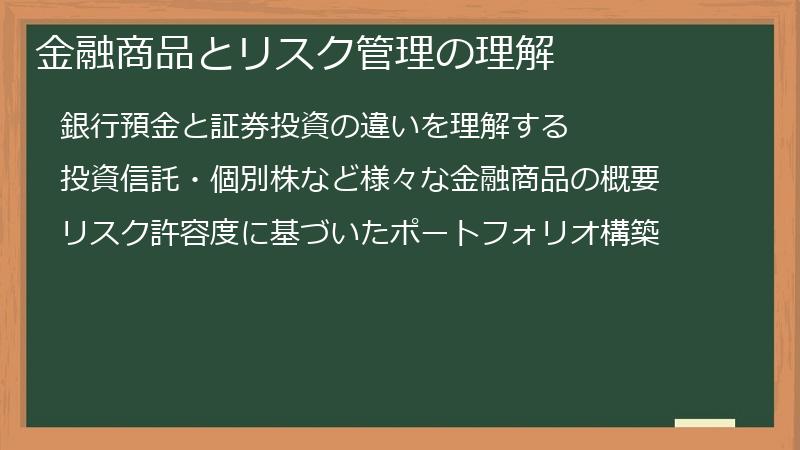 金融商品とリスク管理の理解