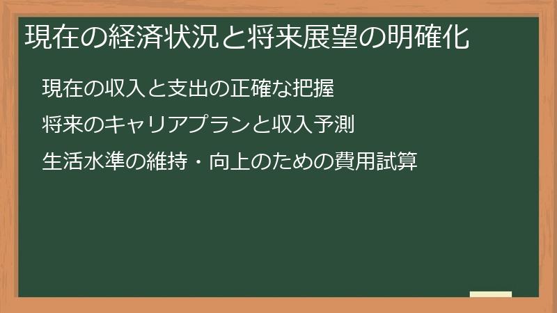 現在の経済状況と将来展望の明確化