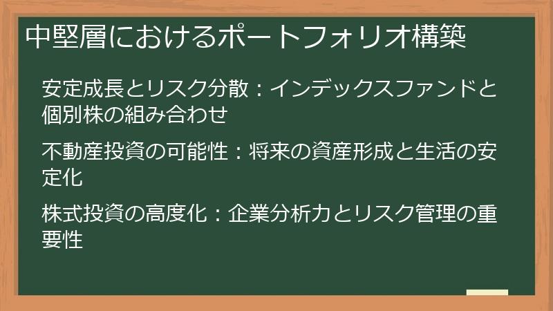 中堅層におけるポートフォリオ構築