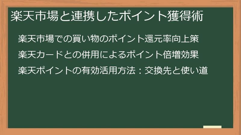 楽天市場と連携したポイント獲得術