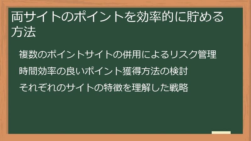 両サイトのポイントを効率的に貯める方法