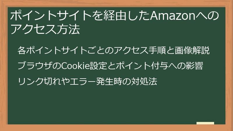 ポイントサイトを経由したAmazonへのアクセス方法