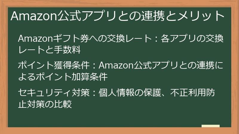 Amazon公式アプリとの連携とメリット