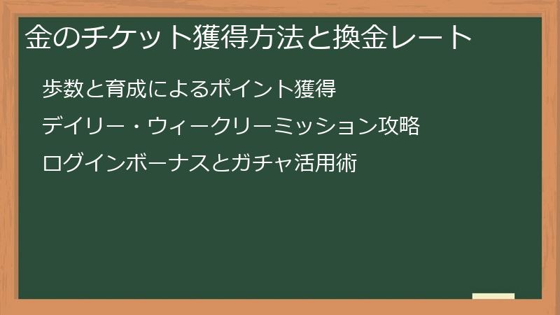 金のチケット獲得方法と換金レート