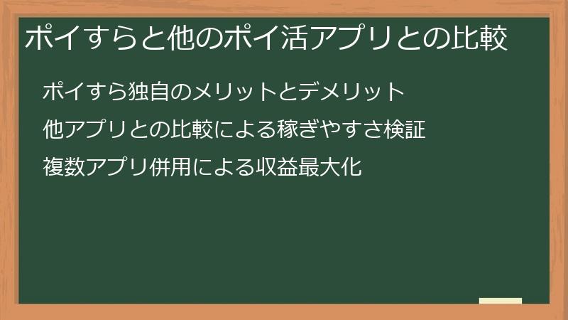 ポイすらと他のポイ活アプリとの比較