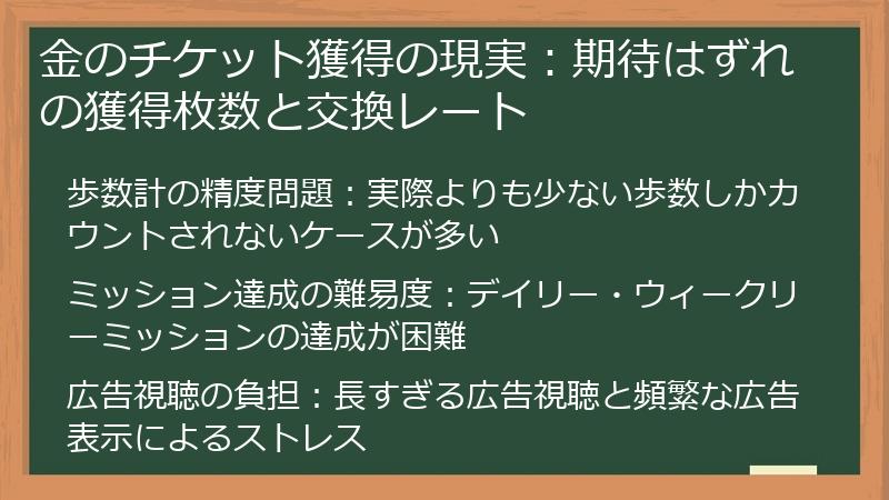 金のチケット獲得の現実：期待はずれの獲得枚数と交換レート