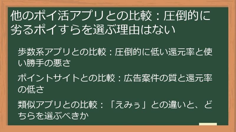 他のポイ活アプリとの比較：圧倒的に劣るポイすらを選ぶ理由はない