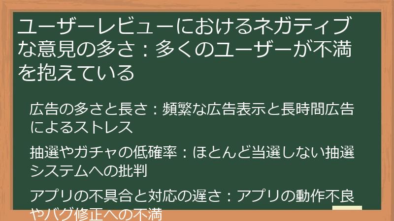 ユーザーレビューにおけるネガティブな意見の多さ：多くのユーザーが不満を抱えている