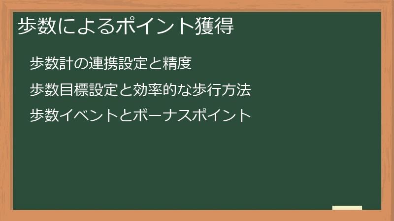 歩数によるポイント獲得