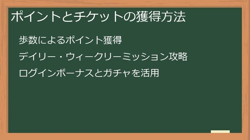 ポイントとチケットの獲得方法