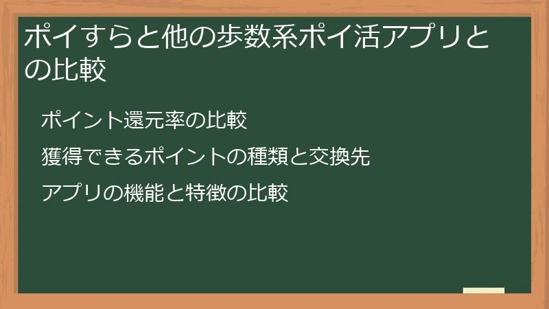 ポイすらと他の歩数系ポイ活アプリとの比較