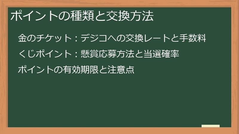 ポイントの種類と交換方法