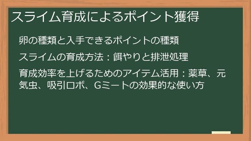 スライム育成によるポイント獲得