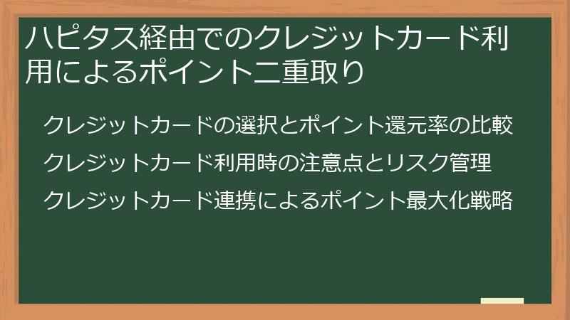 ハピタス経由でのクレジットカード利用によるポイント二重取り