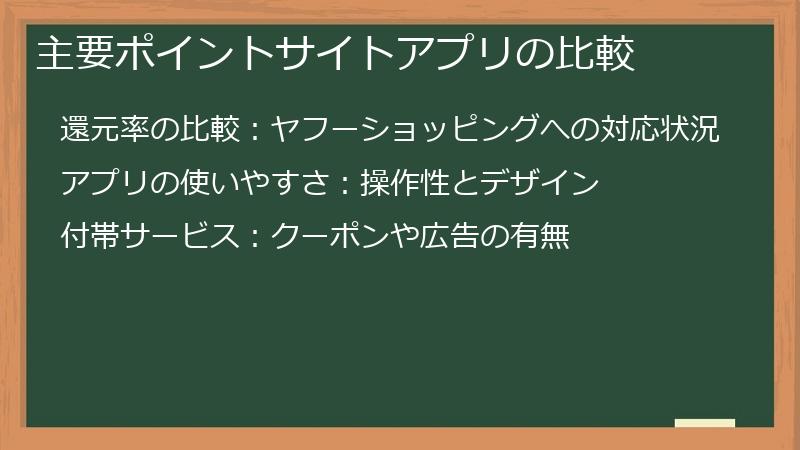 主要ポイントサイトアプリの比較