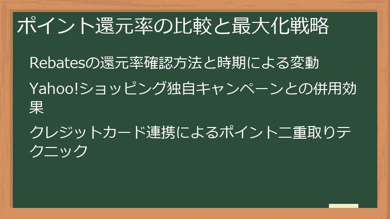 ポイント還元率の比較と最大化戦略