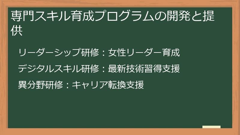 専門スキル育成プログラムの開発と提供