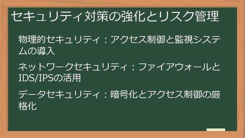 セキュリティ対策の強化とリスク管理