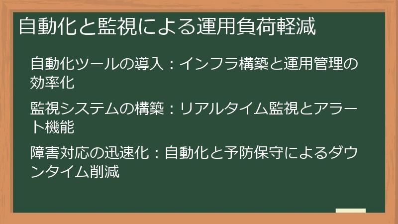 自動化と監視による運用負荷軽減