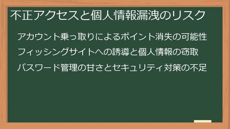 不正アクセスと個人情報漏洩のリスク