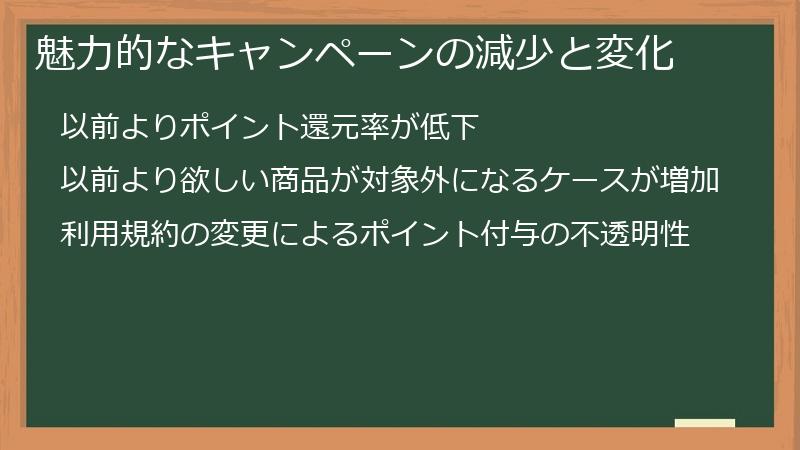 魅力的なキャンペーンの減少と変化