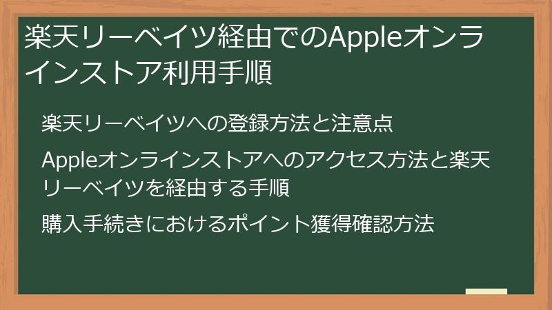 楽天リーベイツ経由でのAppleオンラインストア利用手順