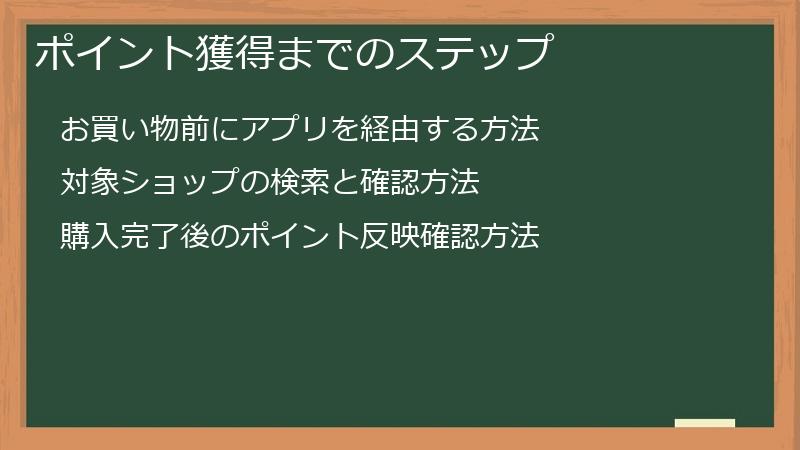 ポイント獲得までのステップ