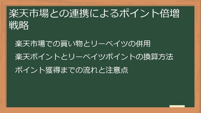 楽天市場との連携によるポイント倍増戦略