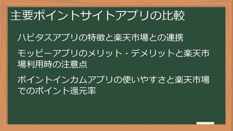 主要ポイントサイトアプリの比較