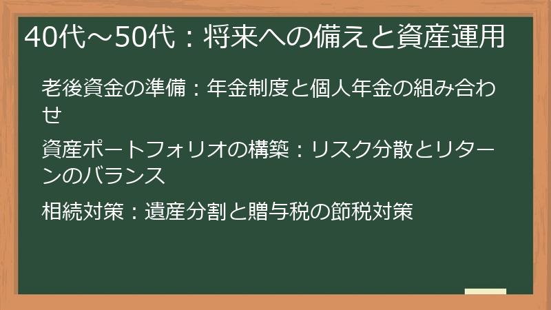 40代～50代：将来への備えと資産運用