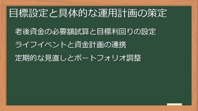 目標設定と具体的な運用計画の策定