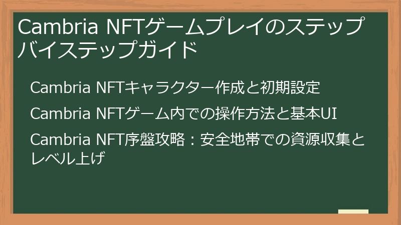 Cambria NFTゲームプレイのステップバイステップガイド
