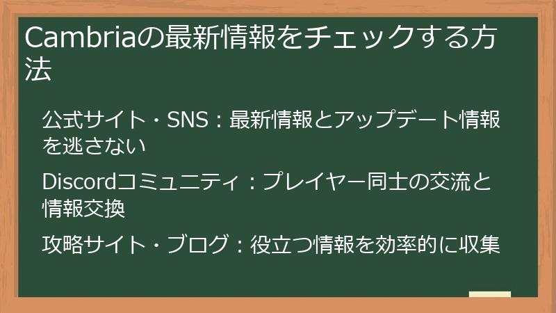 Cambriaの最新情報をチェックする方法