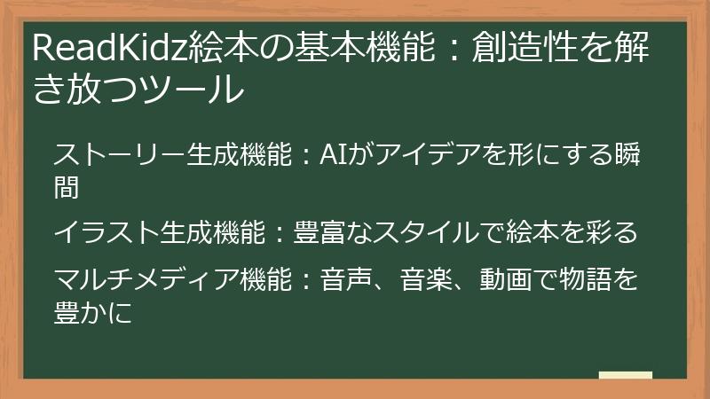 ReadKidz絵本の基本機能：創造性を解き放つツール