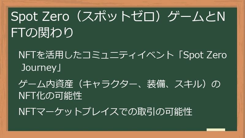 Spot Zero（スポットゼロ）ゲームとNFTの関わり