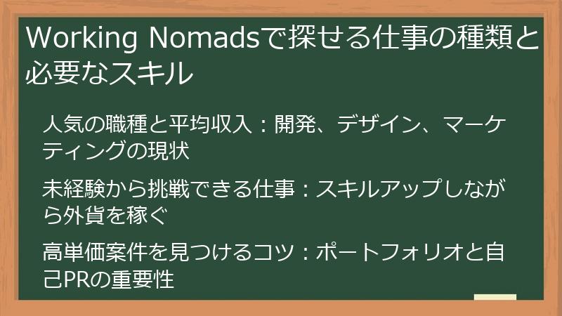 Working Nomadsで探せる仕事の種類と必要なスキル