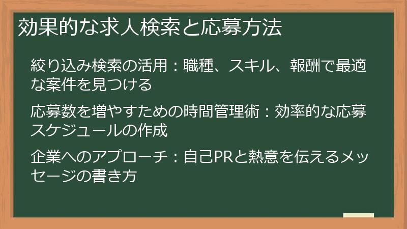 効果的な求人検索と応募方法
