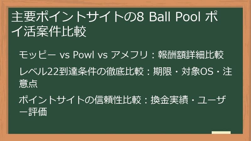 主要ポイントサイトの8 Ball Pool ポイ活案件比較