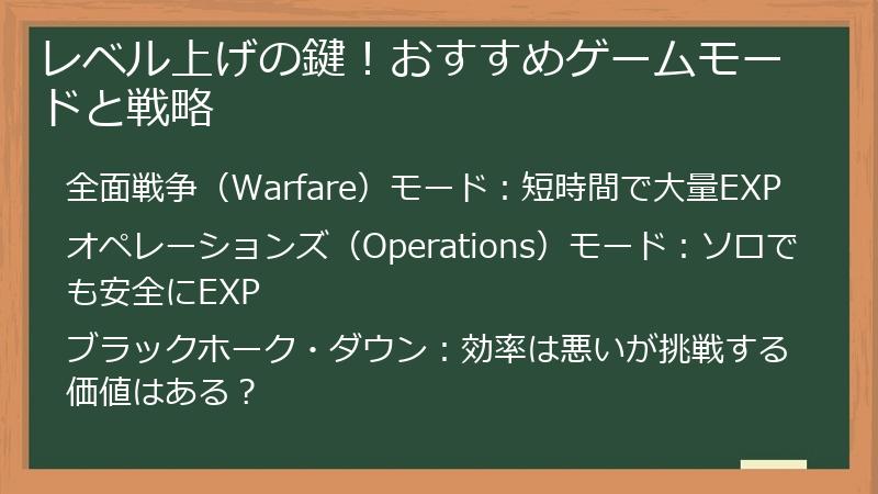 レベル上げの鍵！おすすめゲームモードと戦略
