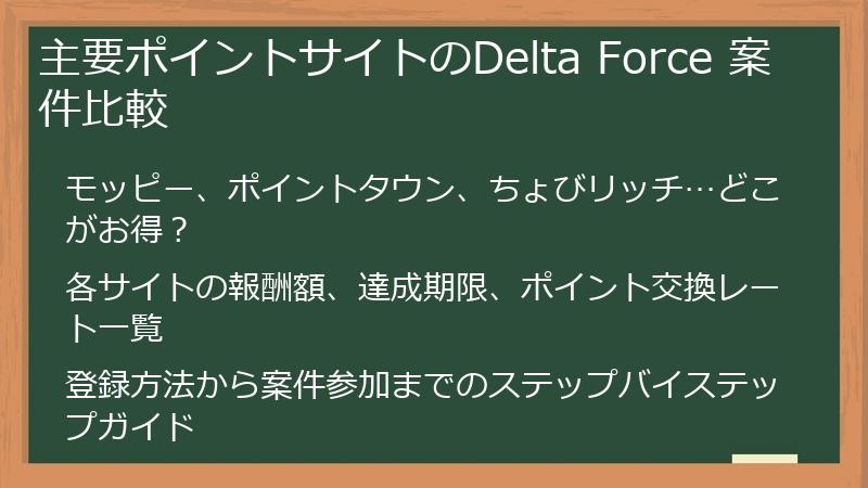 主要ポイントサイトのDelta Force 案件比較