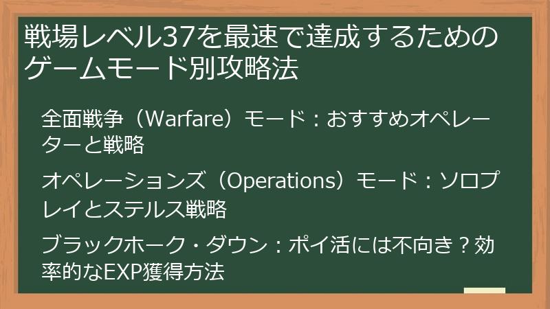 戦場レベル37を最速で達成するためのゲームモード別攻略法