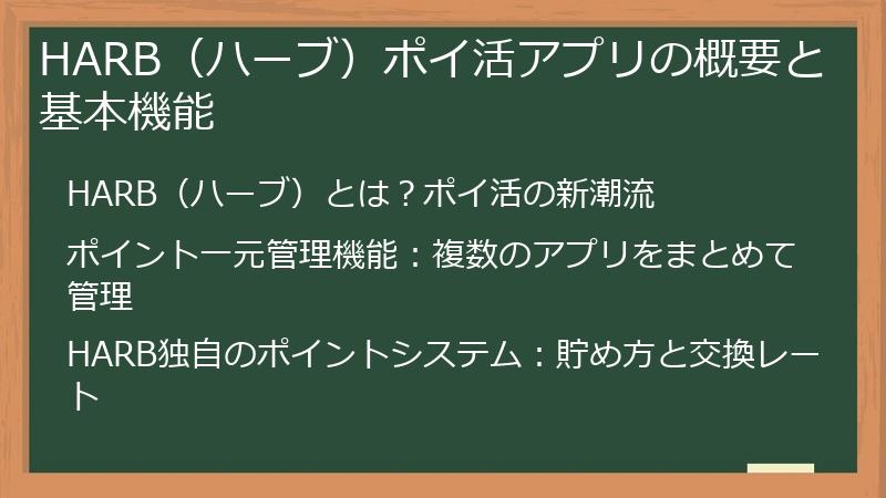 HARB（ハーブ）ポイ活アプリの概要と基本機能