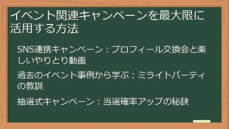 イベント関連キャンペーンを最大限に活用する方法