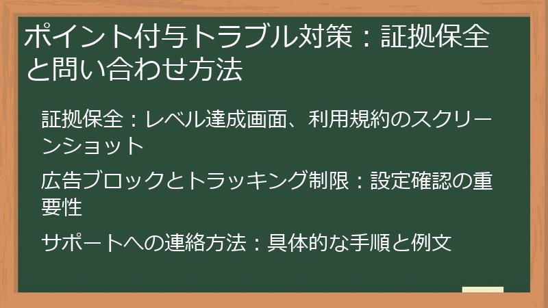ポイント付与トラブル対策：証拠保全と問い合わせ方法