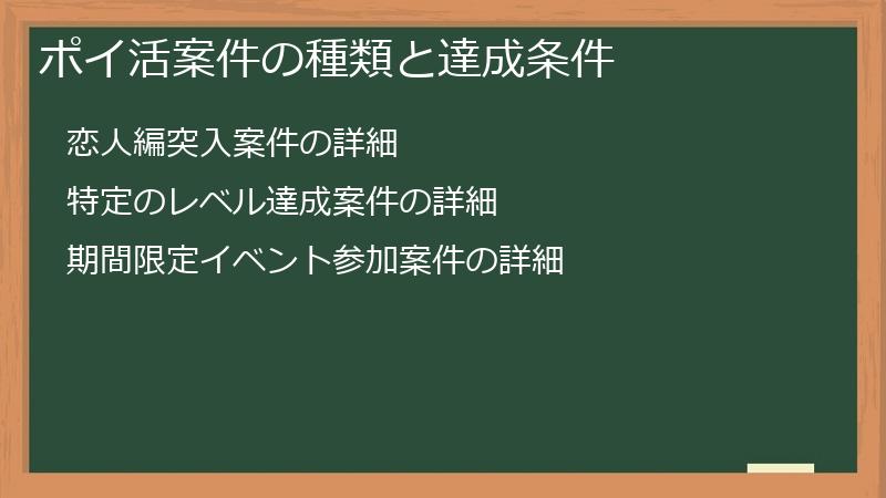 ポイ活案件の種類と達成条件