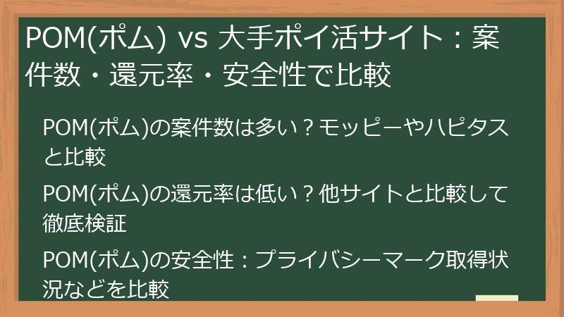 POM(ポム) vs 大手ポイ活サイト：案件数・還元率・安全性で比較