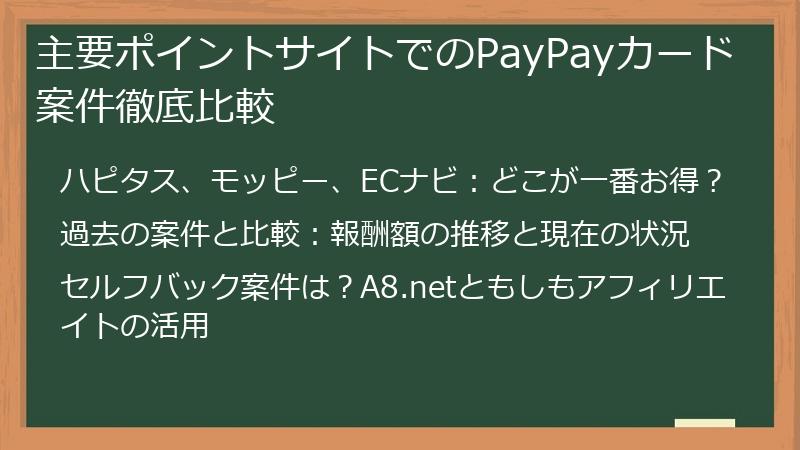 主要ポイントサイトでのPayPayカード案件徹底比較