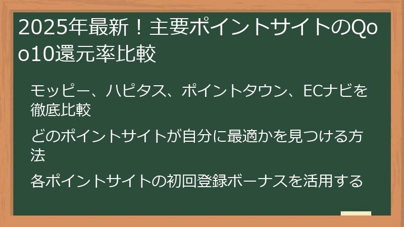 2025年最新！主要ポイントサイトのQoo10還元率比較